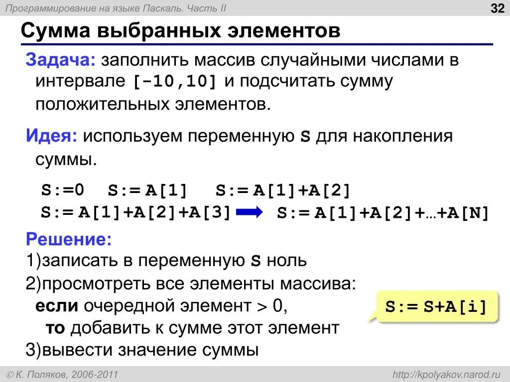 Сумма чисел массива. Сумма в Паскале. Элемент массива Паскаль. Сумма на языке Паскаль.