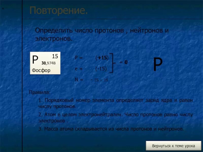 Количество протонов и электронов в фосфоре