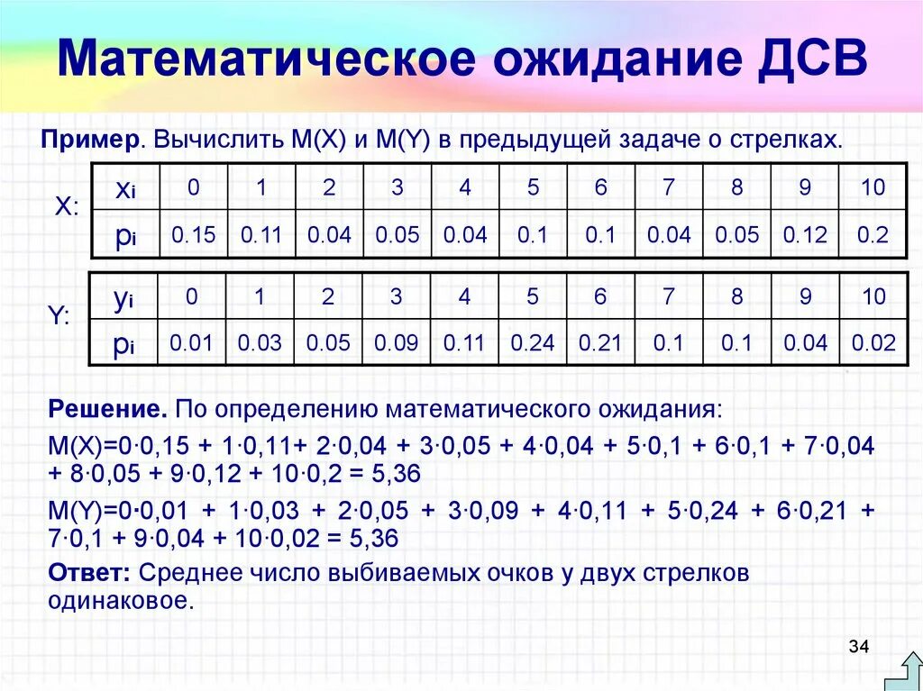 Случайный ряд чисел