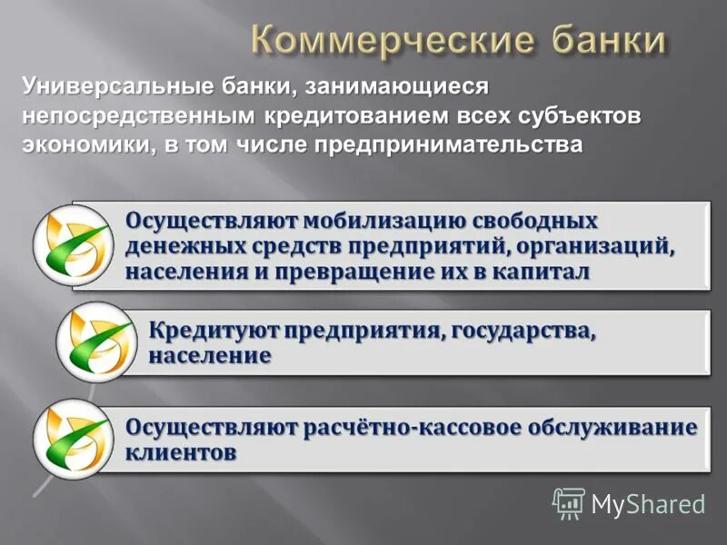 Универсальные банки. Универсальная электронная карта. Коммерческие банки. Универсальная банковская. Отраслевые банки.