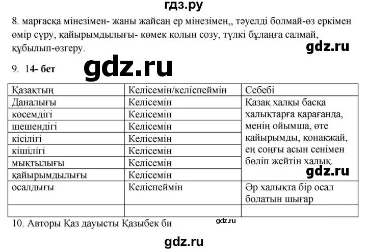 Домашнее задание казахский язык 4 класс. Домашнее задание казахский язык 4 класс