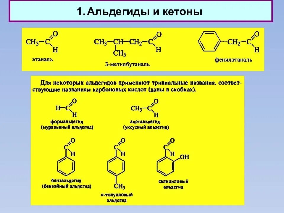 Альдегиды реагенты