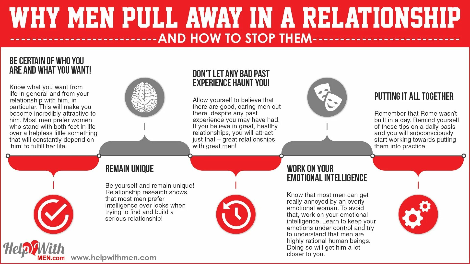 Pull away. Why is man. Why men. Serious relationship.