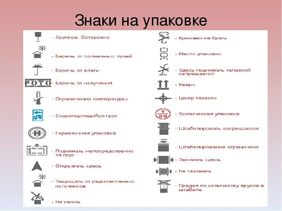 Знаки на упаковке. Злаки в упаковке. Маркировочные знаки на упаковке. Обозначения на упаковке товара.