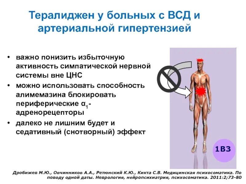 Всд 1. ВСД презентация. Спортсмены с ВСД. Симпатическая активность при артериальной гипертонии. ВСД психосоматика.