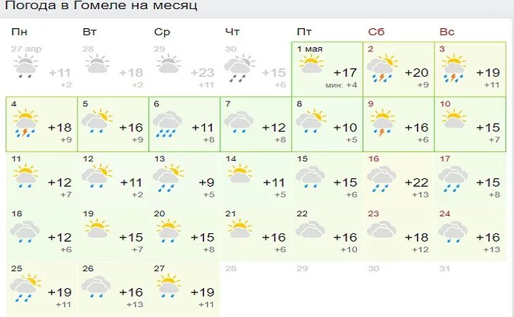 Погода в Гомеле. Погода в Могилеве на 10. Погода в Могилеве. Погода в Минске. Погода в могилеве сегодня по часам