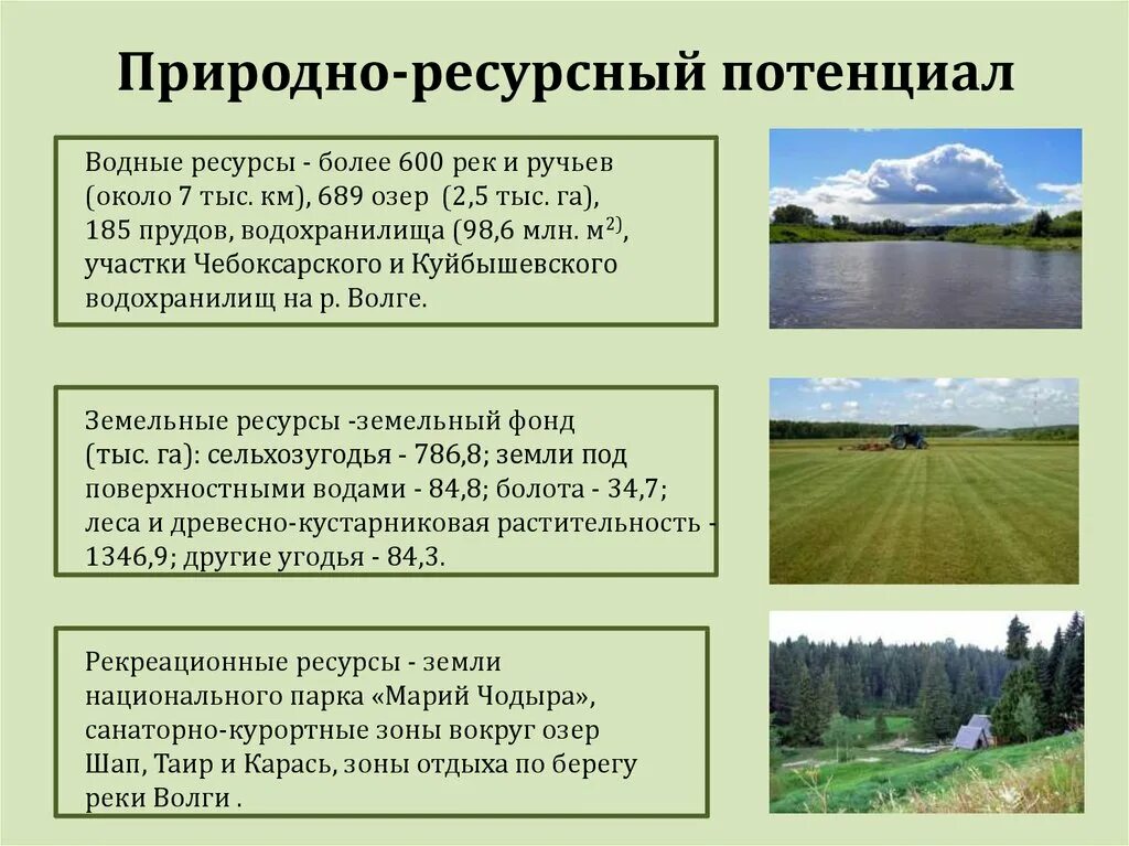 Природный потенциал территории россии