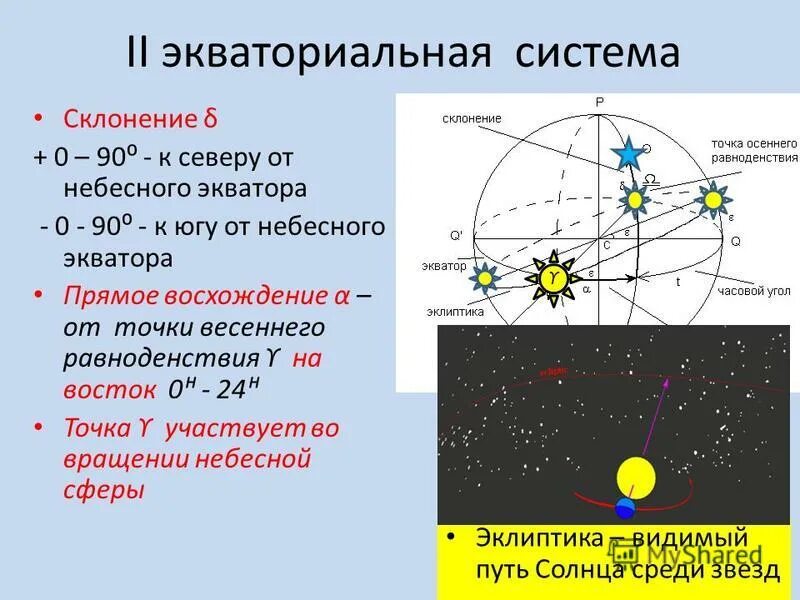 Созвездие в день осеннего равноденствия. Склонение и прямое восхождение звезд. Склонение звезды. Как определить склонение звезды. Экваториальные координаты солнца.