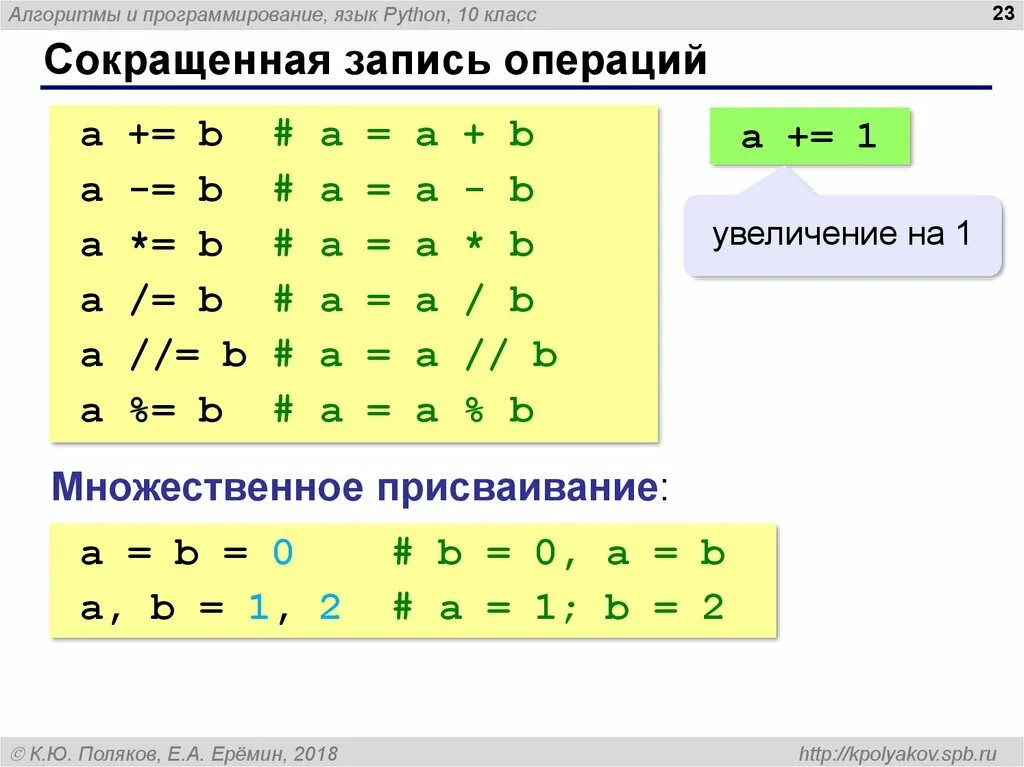 Математические выражения в питоне. Арифметические операции в питоне. Пайтон математические операции. Математические символы в питоне. Арифметические операции символ