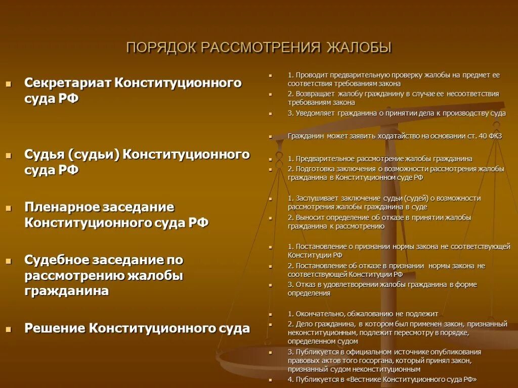Какие суды рассматривают конституционные суды
