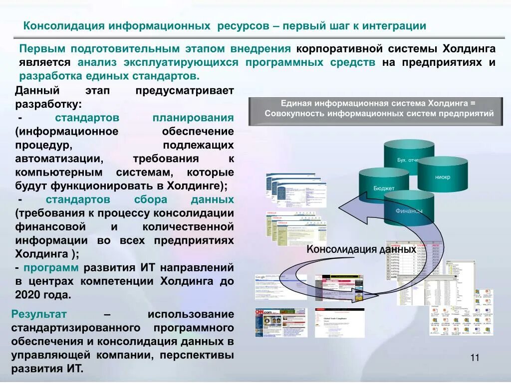 Перспективы развития банка. Консолидации информационных ресурсов. Интеграция систем. Корпоративные интегрированные информационные системы. Информационное обеспечение.