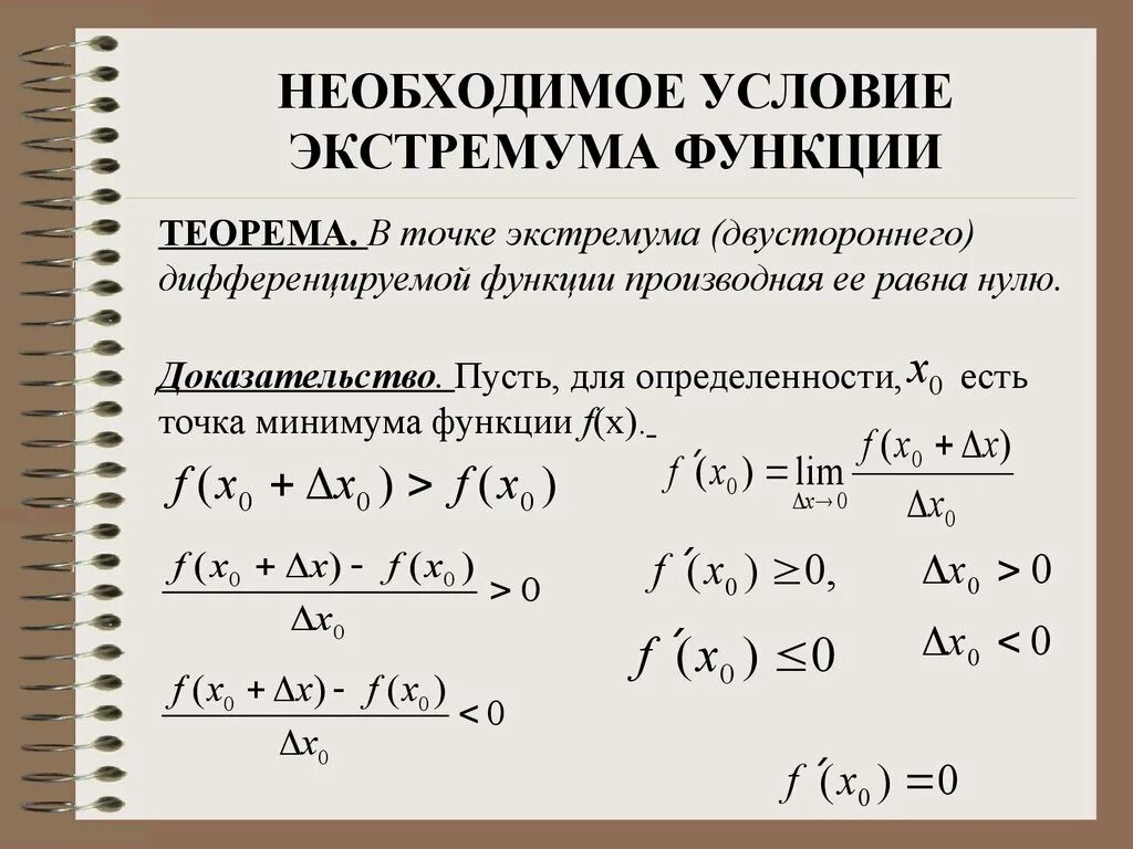 Ответы на дифференцированные функции. Производная понятие. Понятие производной функции. Производная сложной функции теорема. Производная касательной.