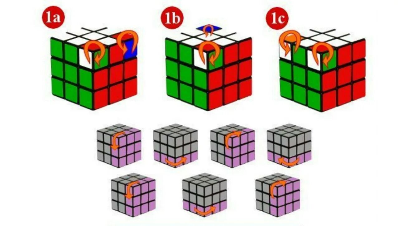 Слой кубика рубика. Кубик-Рубика 3х3 сборка последнего ряда. Собрать углы кубика Рубика 3х3 на последнем. Сборка последнего слоя кубика Рубика 3х3. Последние углы кубика Рубика 3х3.