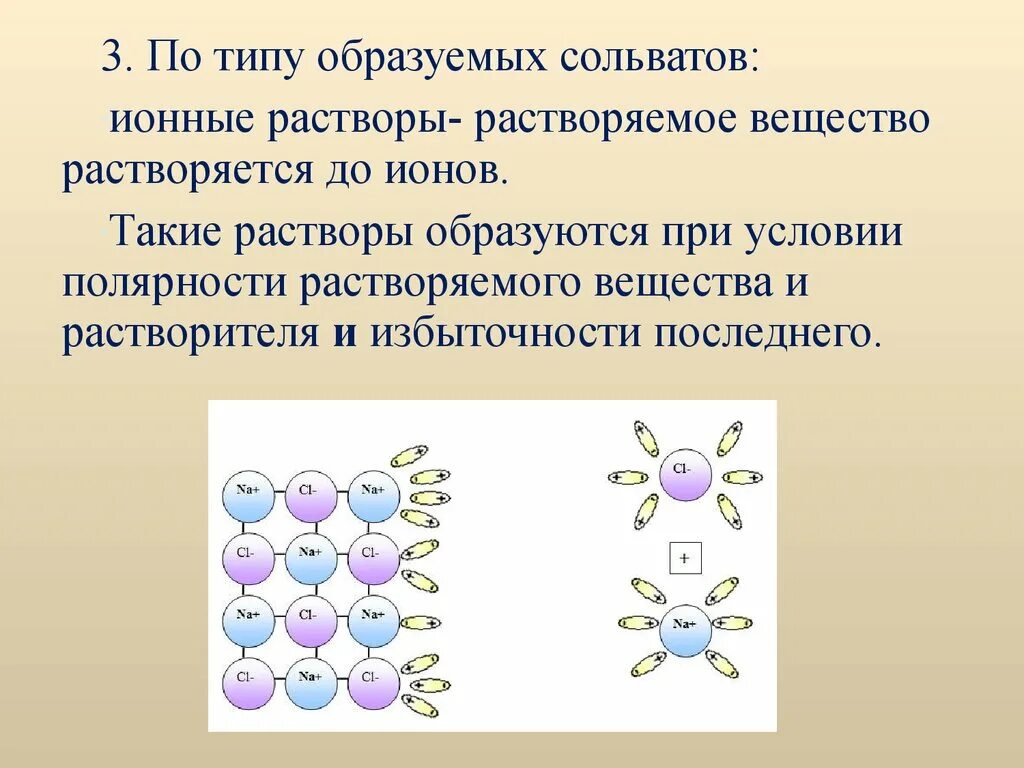 Вода образует растворы