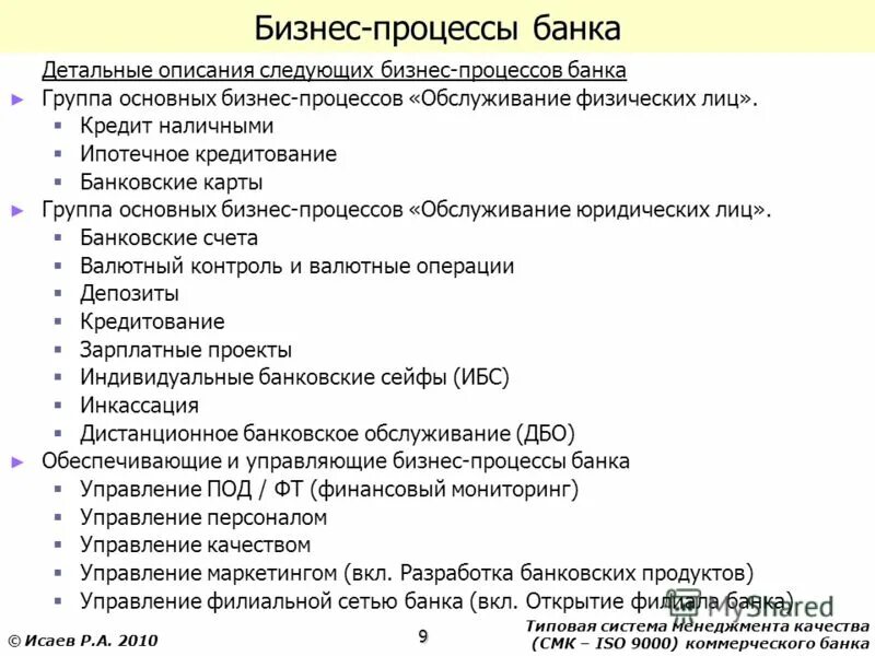 Качество организации в банке. Бизнес процессы банка. Описание бизнес процессов. Модель бизнес процессов банка. Основные процессы банка.