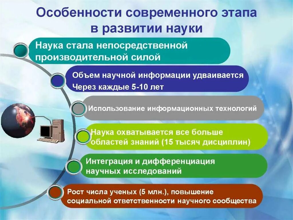 Характеристика развития современной россии. Особенности современного этапа развития науки. Особенности современного этапа развития. Этапы формирования современной науки. Особенности современной Нуки.