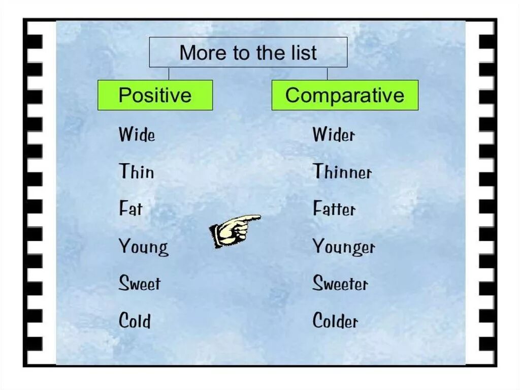 Degrees of Comparison Irregular. Comparative. Degrees of Comparison of adjectives. Adjectives конспект. Irregular comparatives