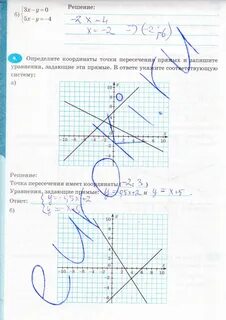 Рабочая тетрадь по алгебре 7
