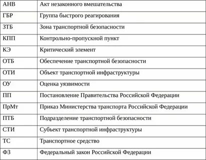 Как правильно расшифровывается название станка с чпу