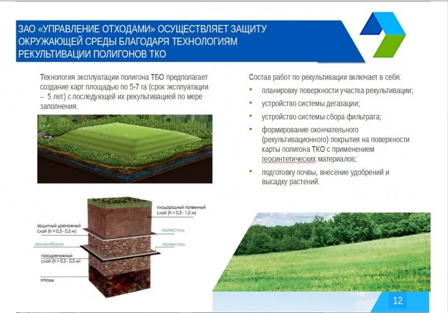 Рациональное природопользование рекультивация земель на месте карьеров. Система пассивной дегазации полигонов ТБО. Рекультивация полигона ТКО. Схема рекультивации полигона ТБО. Биологический этап рекультивации полигонов ТКО.