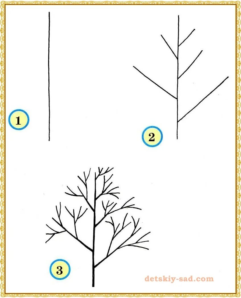 Поэтапное рисование дерева. Последовательное рисование дерева. Схема рисования дерева для детей. Поэтапное рисование дерева для дошкольников. Поэтапное рисование детском саду