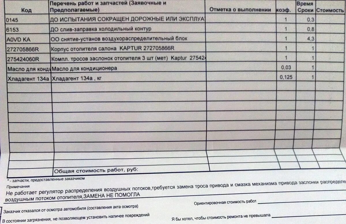 Перечень работ на то 3. Перечень работ на то 3