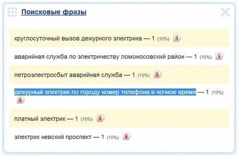 Номер аварийной электриков