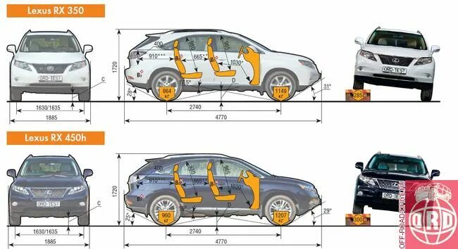 Лексус ес 300 габариты. Чертеж лексус рх 350. Габариты лексус рх 350. Габариты лексуса 350. Чертеж лексус rx300.