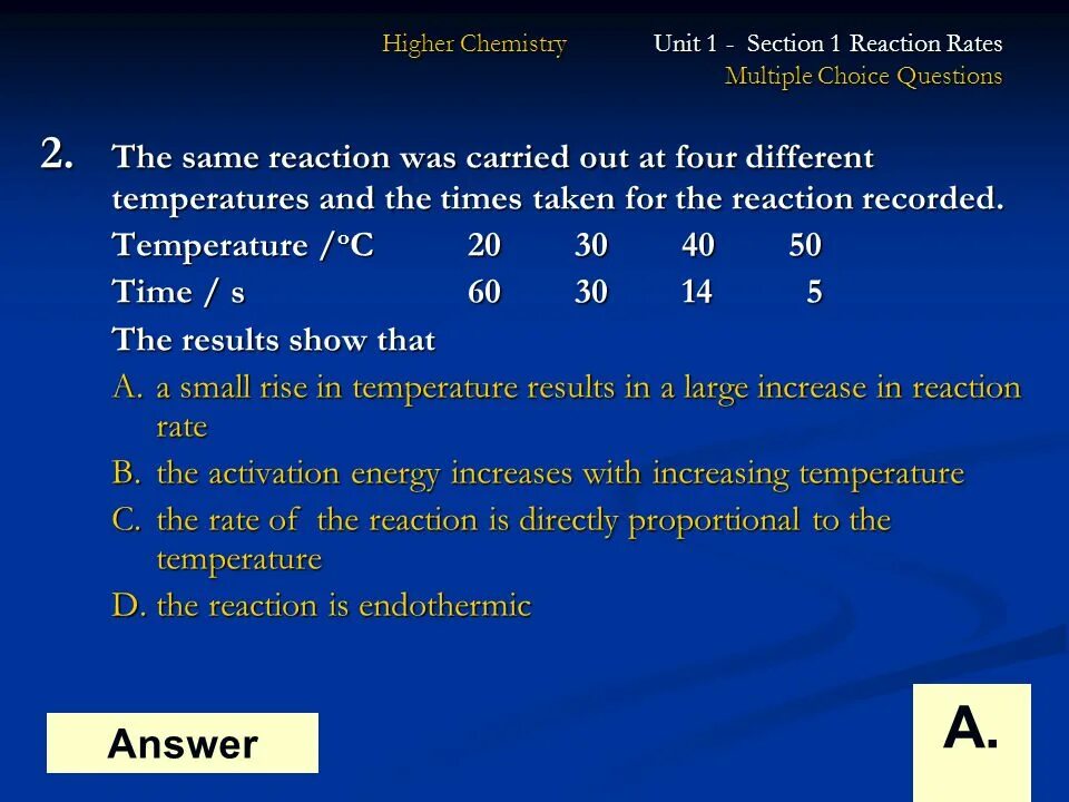 Section 1 Unit 1. Chemical Units. 1 Юнит в в химии. Hi Chemistry. Unit 1a