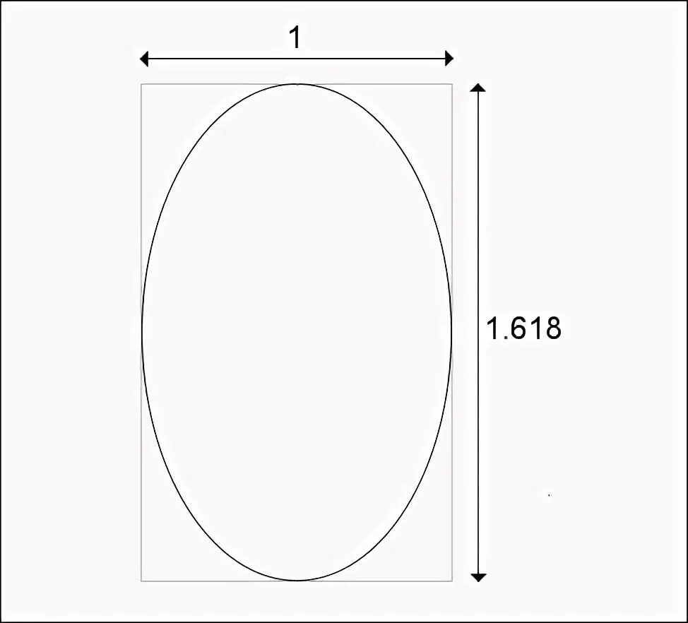 Овал чертеж. Радиус дуги эллипса. Эллипс и овал. Лекало для динамиков 16х9. Овальный диаметр.