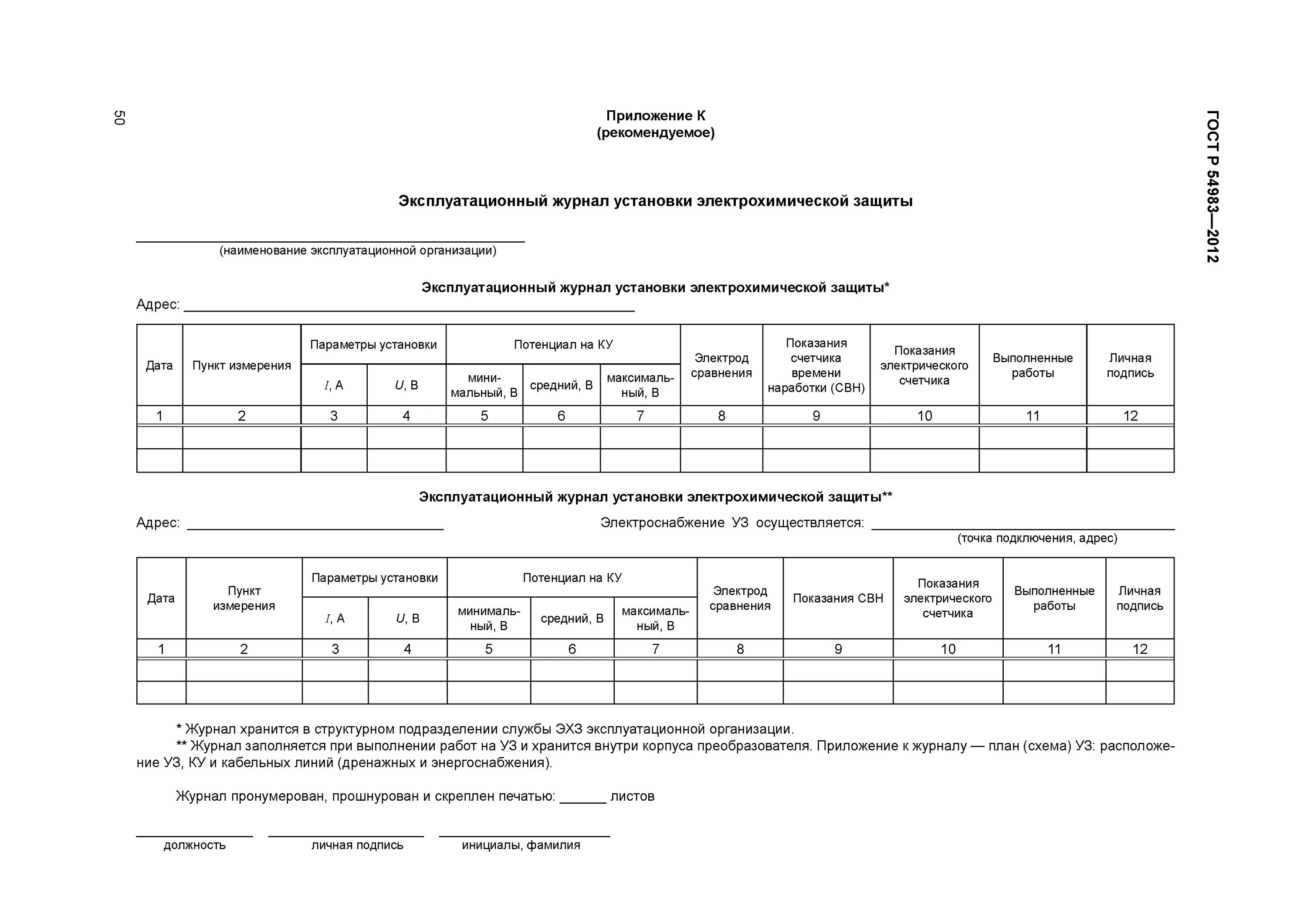 Гост 54983 статус. Эксплуатационный журнал электрохимической защиты. Эксплуатационный журнал ЭХЗ. Эксплуатационный журнал протекторной установки.