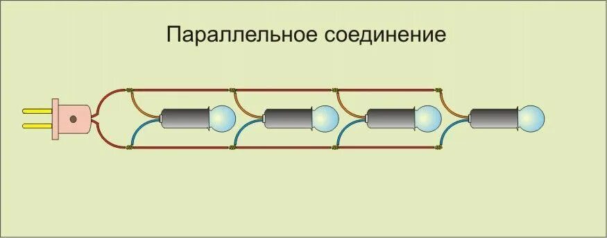 Последовательно параллельное соединение ламп. Схема подключения лампочек последовательно и параллельно. Схема подключения ламп параллельно и последовательно. Последовательное и параллельное соединение лампочек. Параллельное соединение лампочек 220 схема подключения.