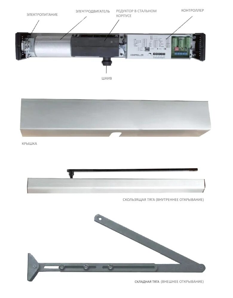 Привод DSW-100. Механизм автоматического открывания дверей DSW-100. Doortec привод для распашных дверей. Электропривод для распашных дверей до 100кг.