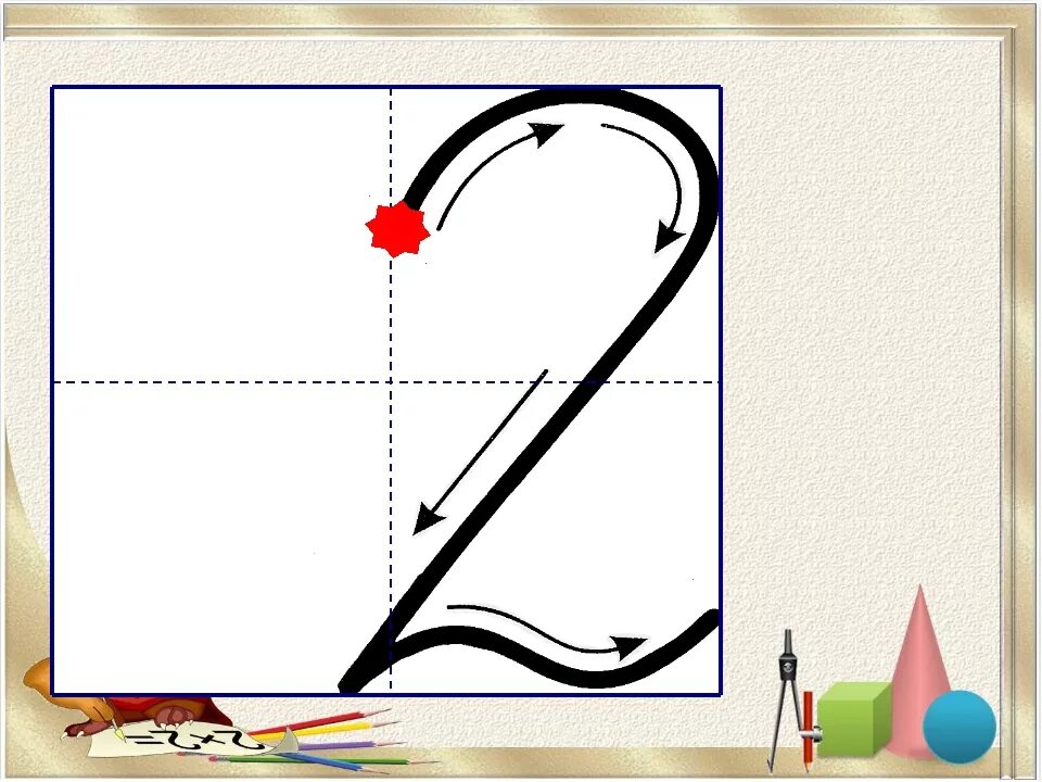Написание цифр школа россии. Стихи про написание цифр. Написание цифры 1. Как писать двойку. Образец написания цифры 2.