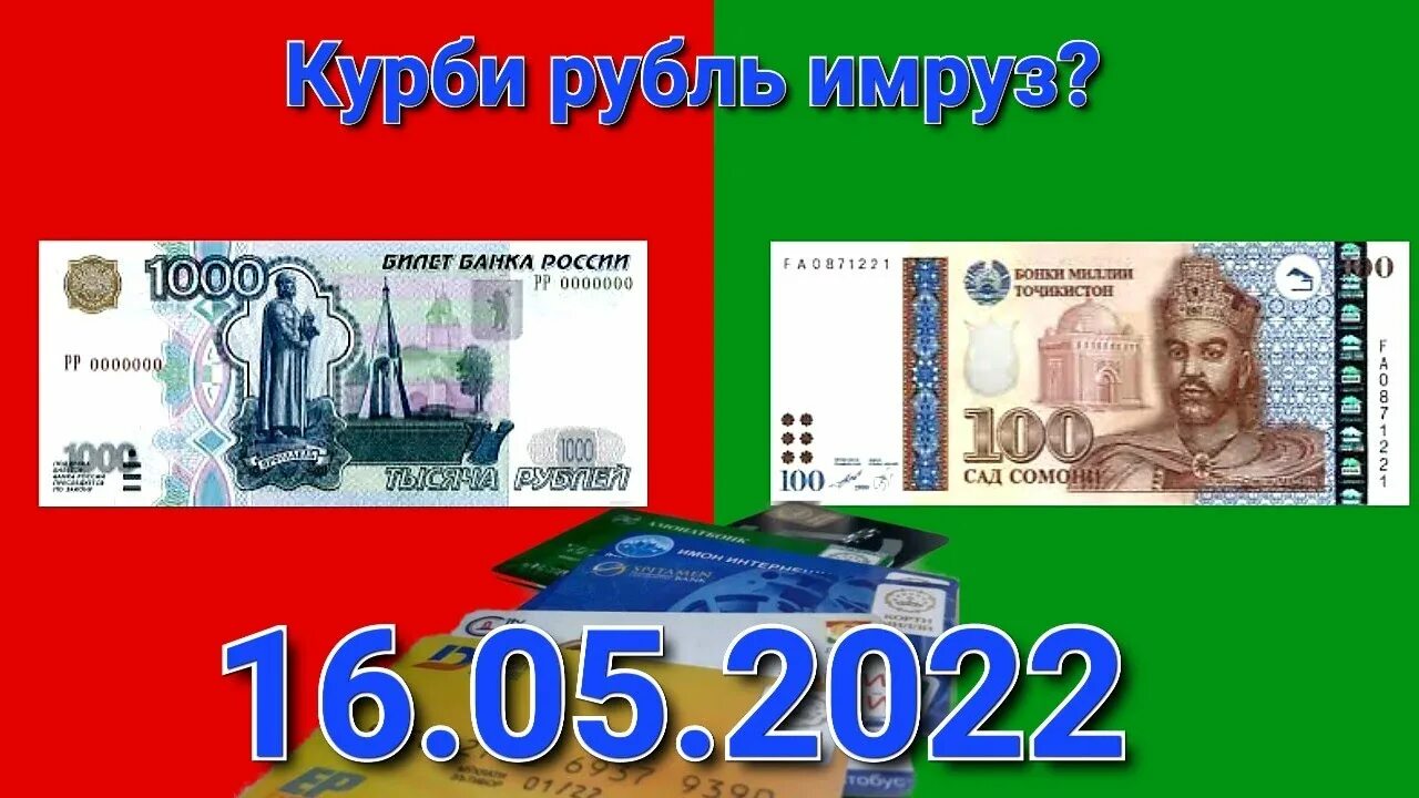 Рубль на Сомони. 1000 Рублей в Сомони. Курби Асори точики.