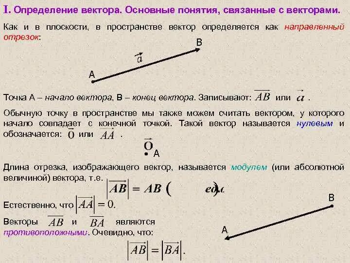 Самостоятельное определение вектора. Определение вектора. Понятия связанные с векторами. Векторы основные понятия. Векторы основные определения.