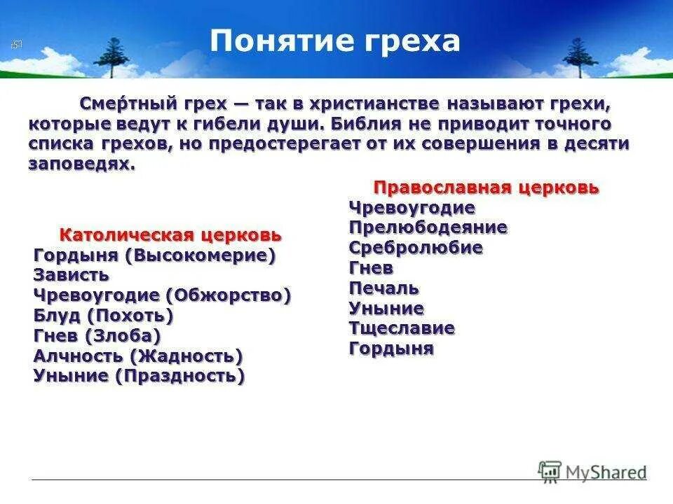 Список смертных грехов в православии по порядку. Смертные грехи список в православии. Перечень смертных грехов в православии список. Семь грехов список в православии. Смертные грехи 7 список в православии.