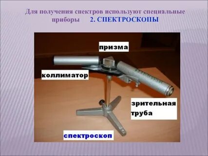 Что такое спектроскоп