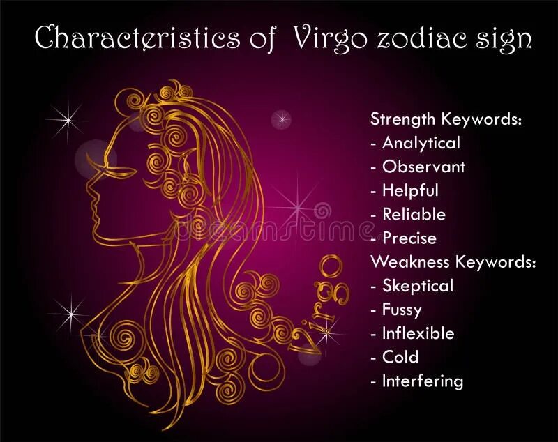 Virgo знак зодиака. Virgo Zodiac sign. Вектор Virgo. Virgo character. Virgo зодиак