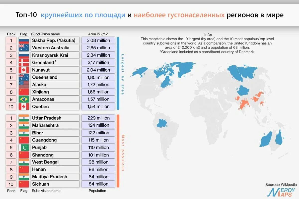 Сколько стран на земле 2024