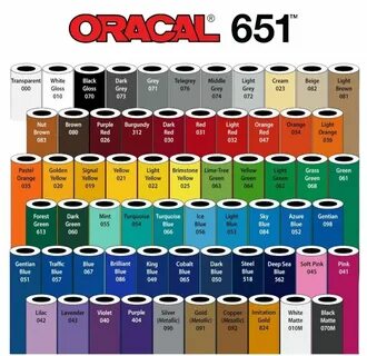 Size colour