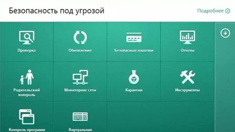 Internet security 15