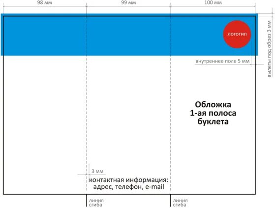 Макет евробуклета. Лифлет а4 2 фальца размеры. Каталог дизайн. Макет буклета. Макет обложки книги.