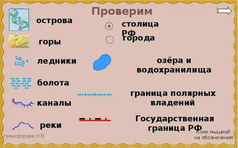 Как обозначить границы