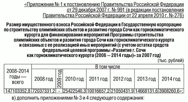 Постановление правительства 1710. Приложение к постанов правительства. Постановление правительства РФ 854-43 от 12.12.2007. 854-43 От 12.12.2007.