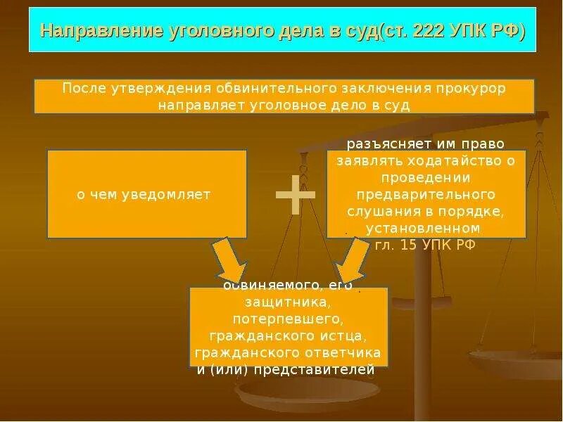 Уголовно судебное направление. Направление дела в суд. Направление уголовного дела в суд. Порядок направления уголовного дела в суд. Уголовное дело порядок направления.