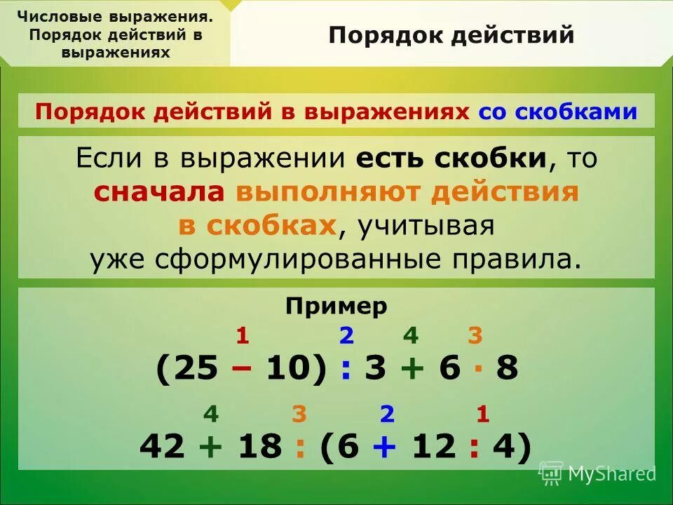 Числовые выражения без скобок 2 класс. Математика 3 класс порядок выполнения действий в выражениях. Правила порядка выполнения действий в математике 3 класс. Правило на порядок действий математика 3 класс. Порядок выполнения действий в выражениях со скобками.