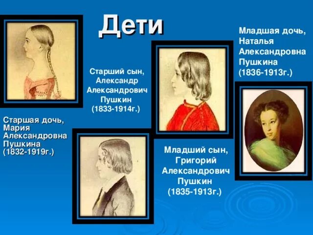 Название группы в детском саду с картинками. Пушкин дети пушкина. Портрет ребенка с плаката. Вывеска средняя группа. Имя младший.
