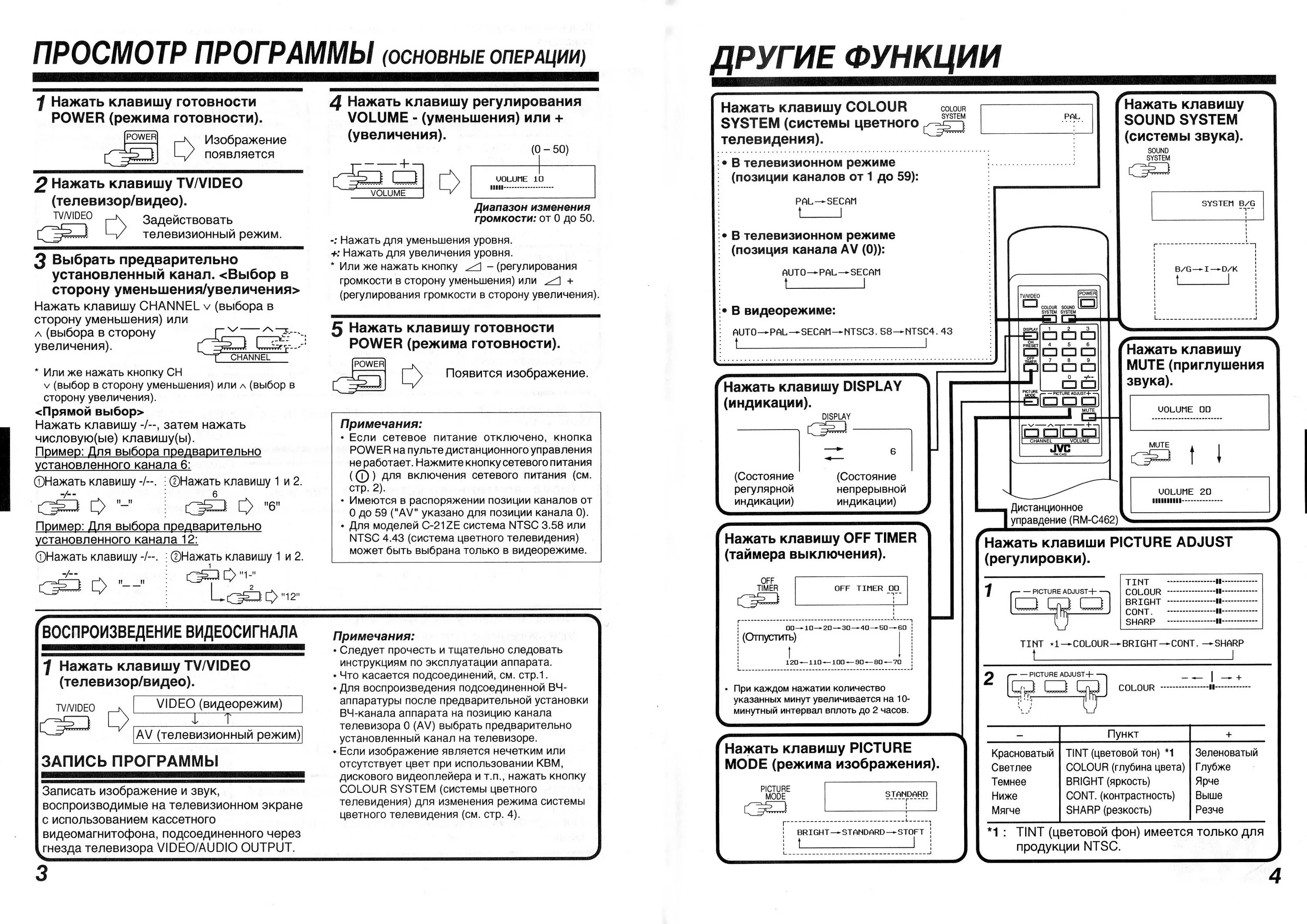 Как настроить каналы телевизора без пульта. JVC C-21ze пульт. JVC C-21z manual. Инструкция JVC TV старого. Телевизор JVC C-21ze.