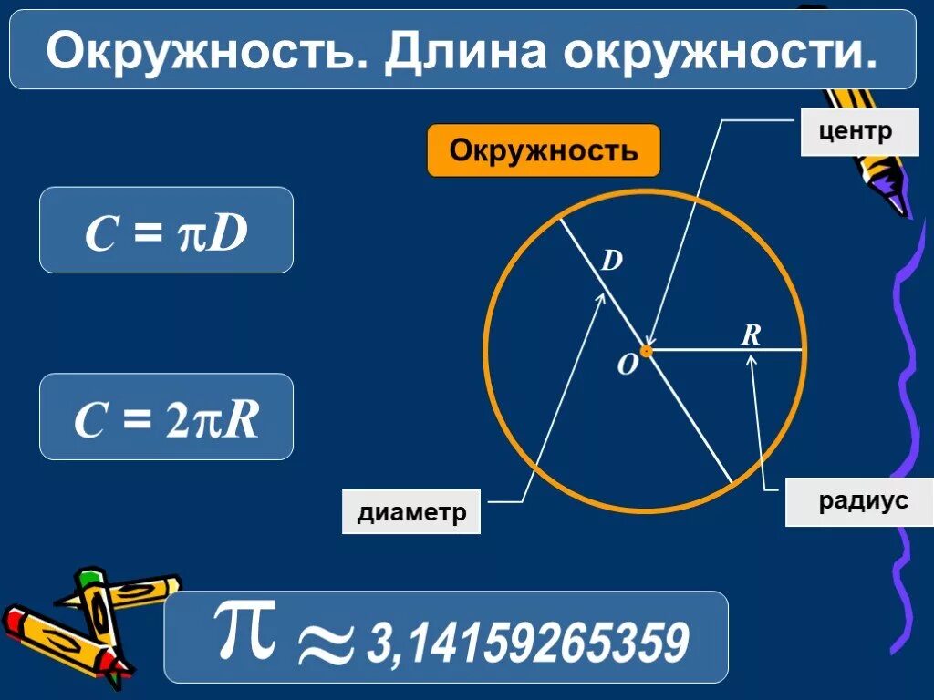 Радиус окружности и радиус шара. Окружность. Радиус и диаметр окружности. Окружность круг радиус. Формулы диаметра и радиуса окружности.